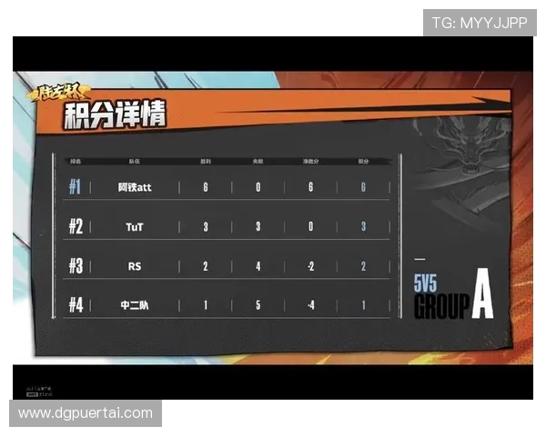 南京足球队以59分领跑总决赛积分榜展现强劲实力