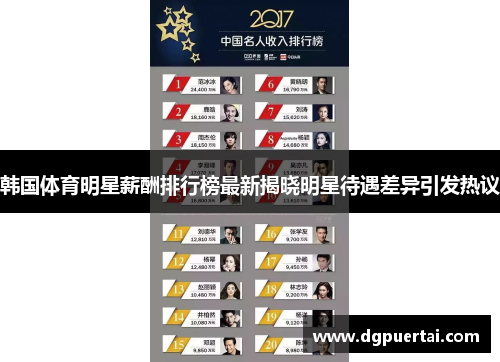 韩国体育明星薪酬排行榜最新揭晓明星待遇差异引发热议