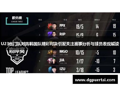 U23也门队对阵韩国队精彩对决引发关注赛事分析与球员表现解读