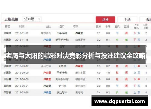 老鹰与太阳的精彩对决竞彩分析与投注建议全攻略